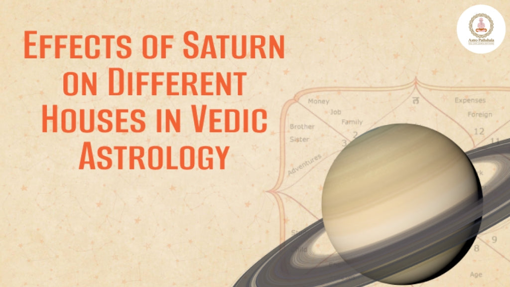 Astrology and Saturn – Saturn in all the houses With Remedies
