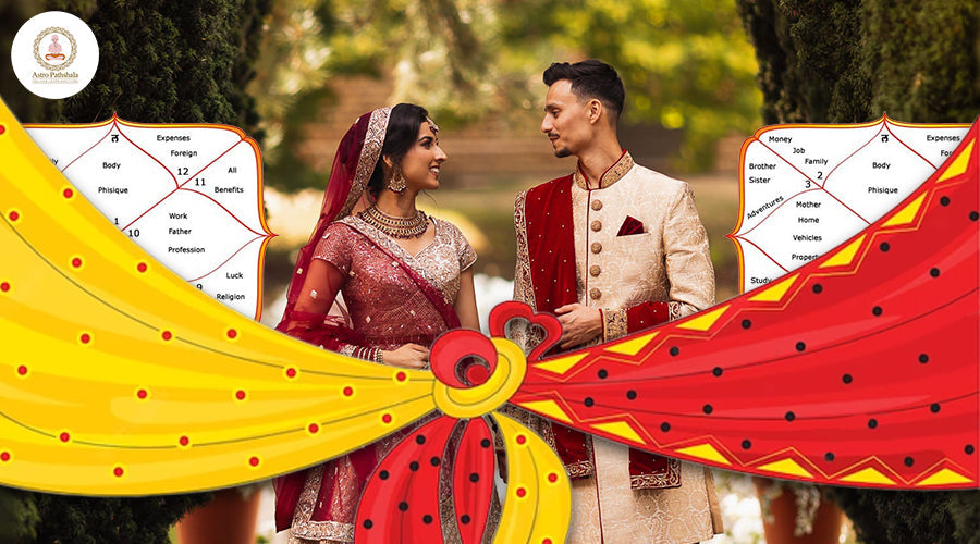 Ashtakoot Matching (Guna Milan) for Marriage Compatibility