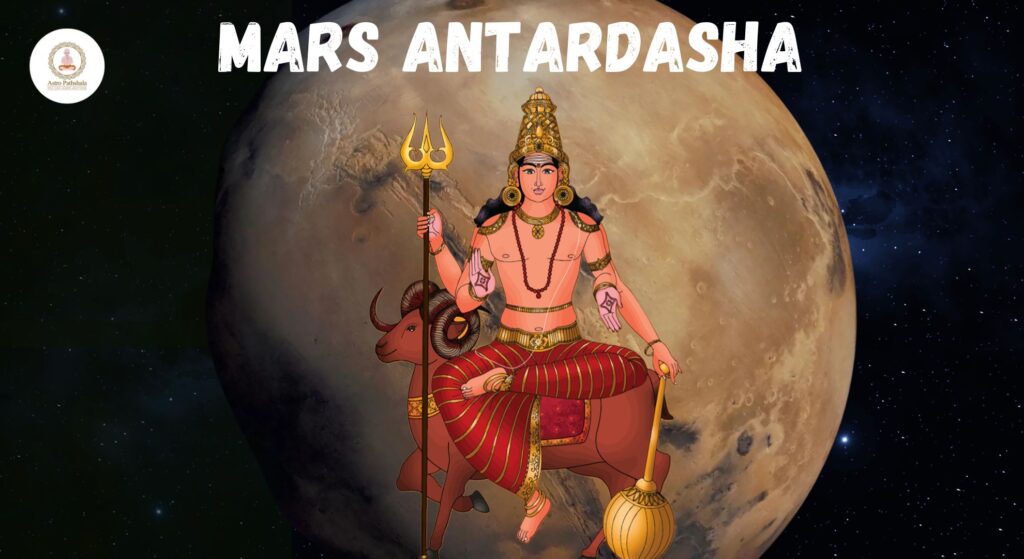 What Happens in Mars Antardasha? Effects on Your Life & Future