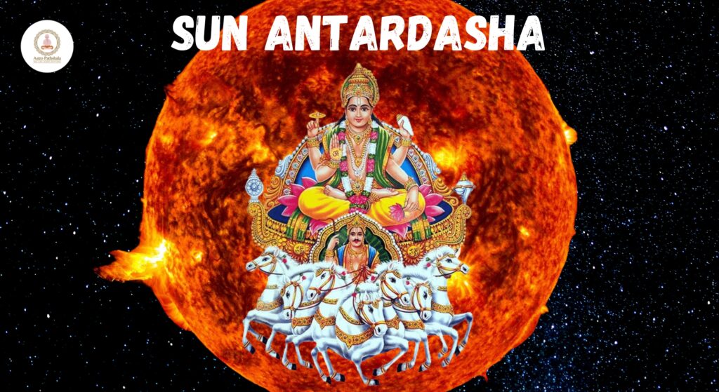 Sun Antardasha: Effects on Life and Destiny