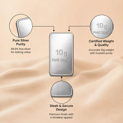 silver bars price