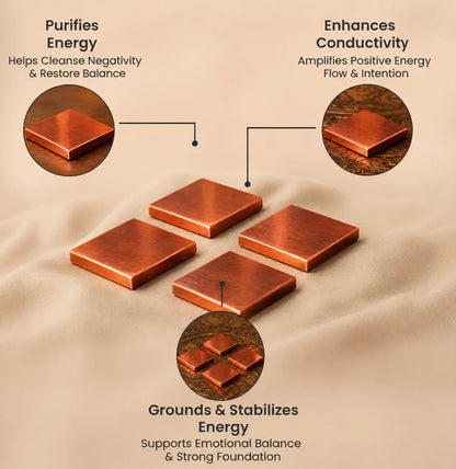 Copper Square Pieces | तांबे के चकोर टुकड़े