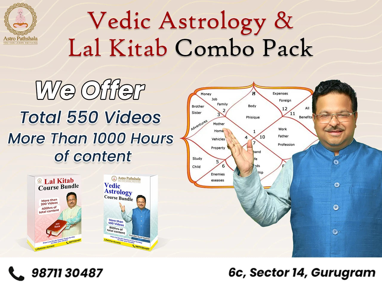 Complete LAL KITAB & VEDIC ASTROLOGY — course thumbnail