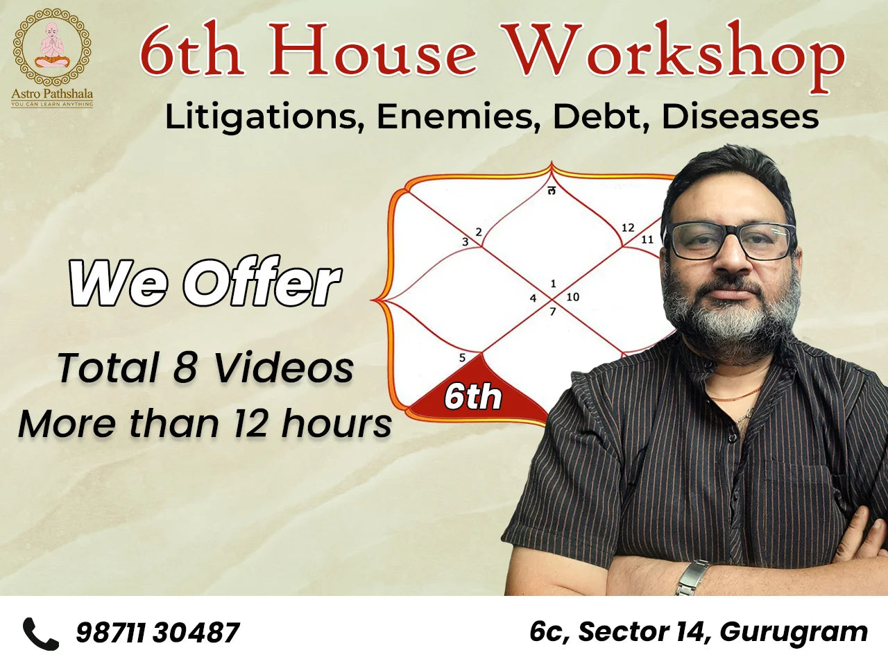 6th House Workshop — course thumbnail