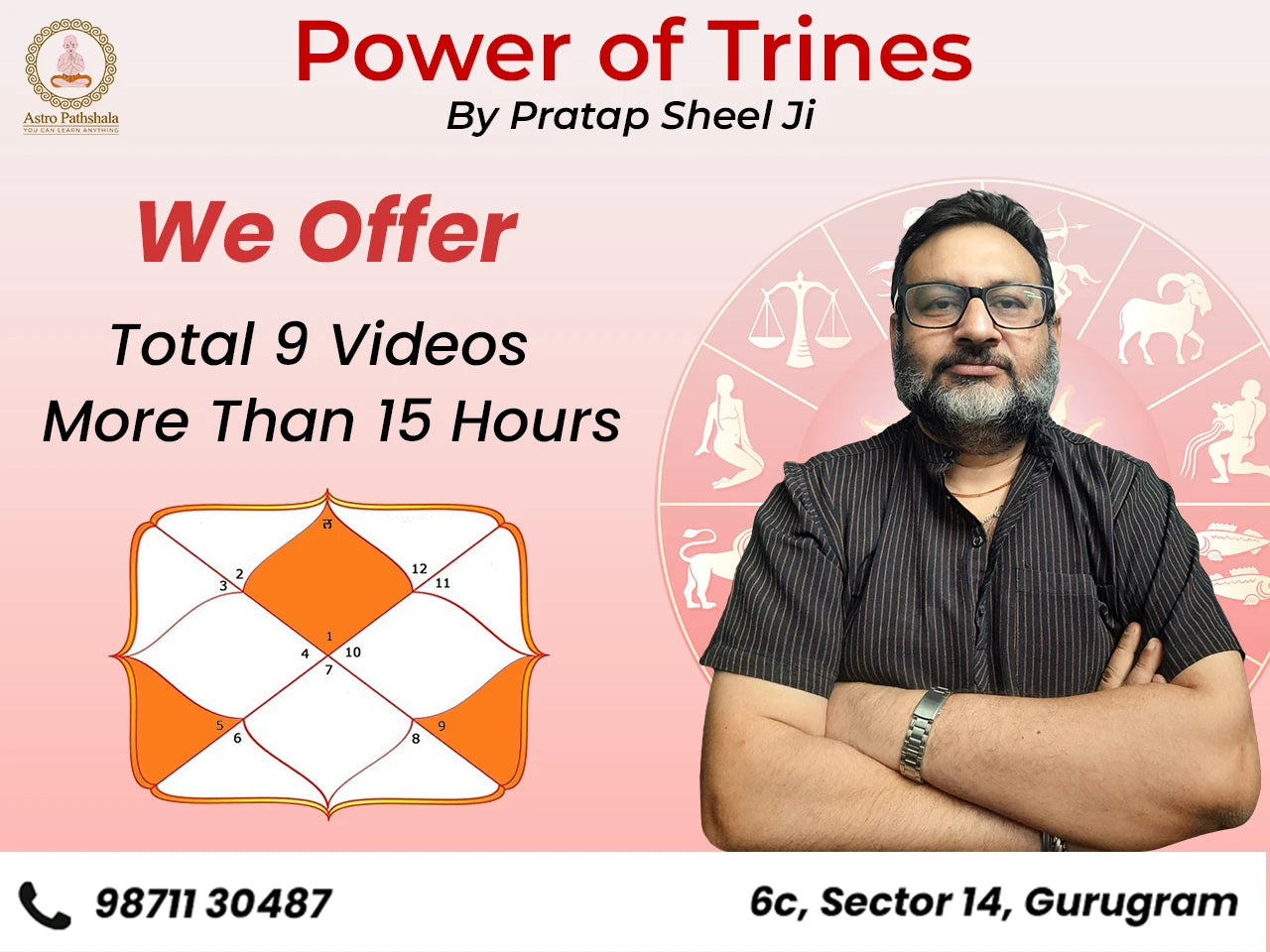 Power of Trines by Pratap Sheel — course thumbnail