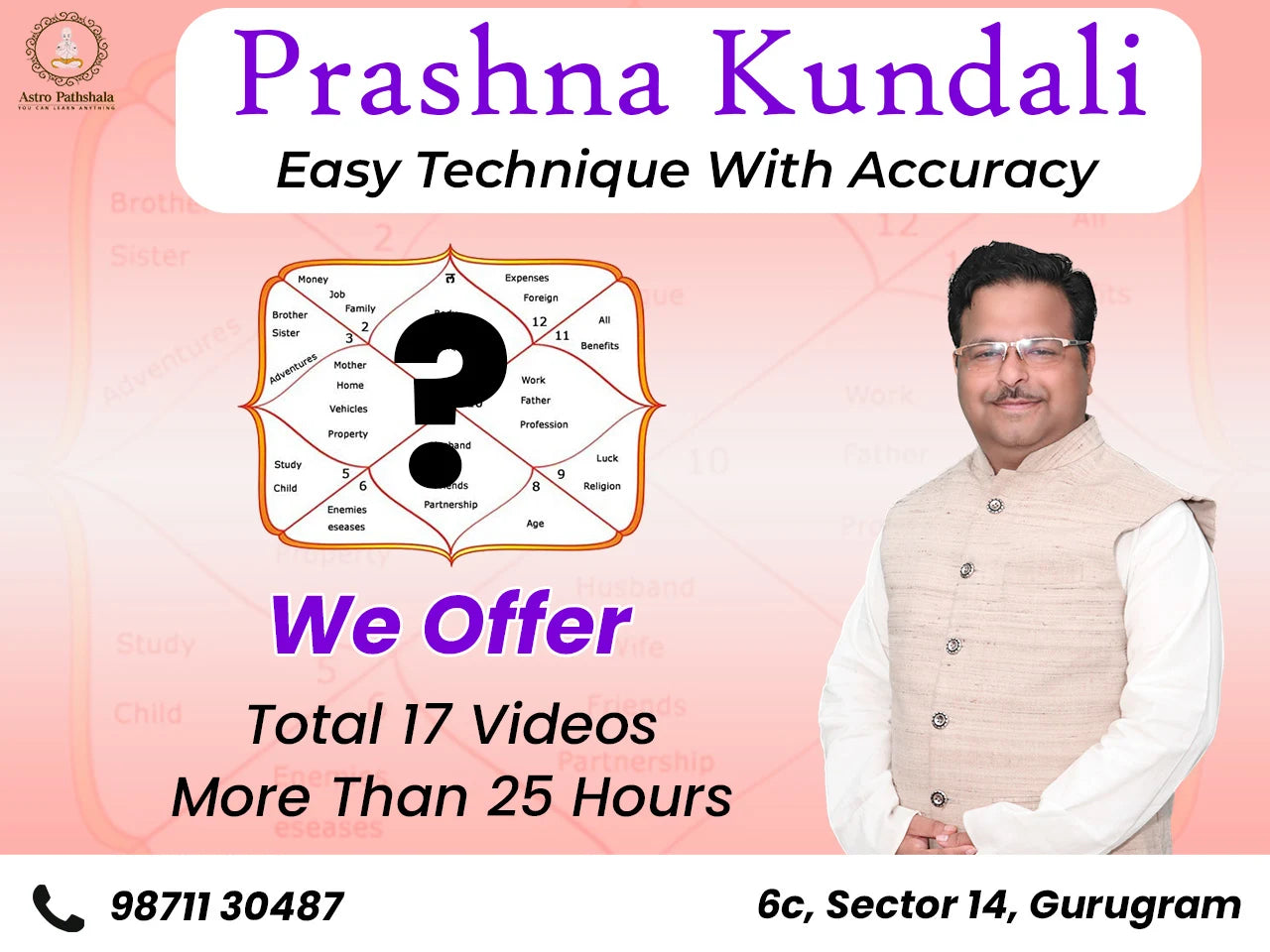 Prashna Kundali — course thumbnail