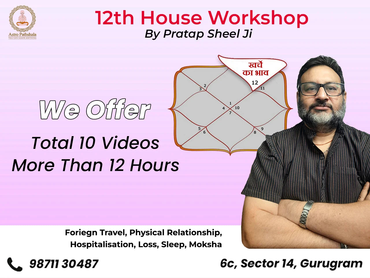 12th House Workshop — course thumbnail
