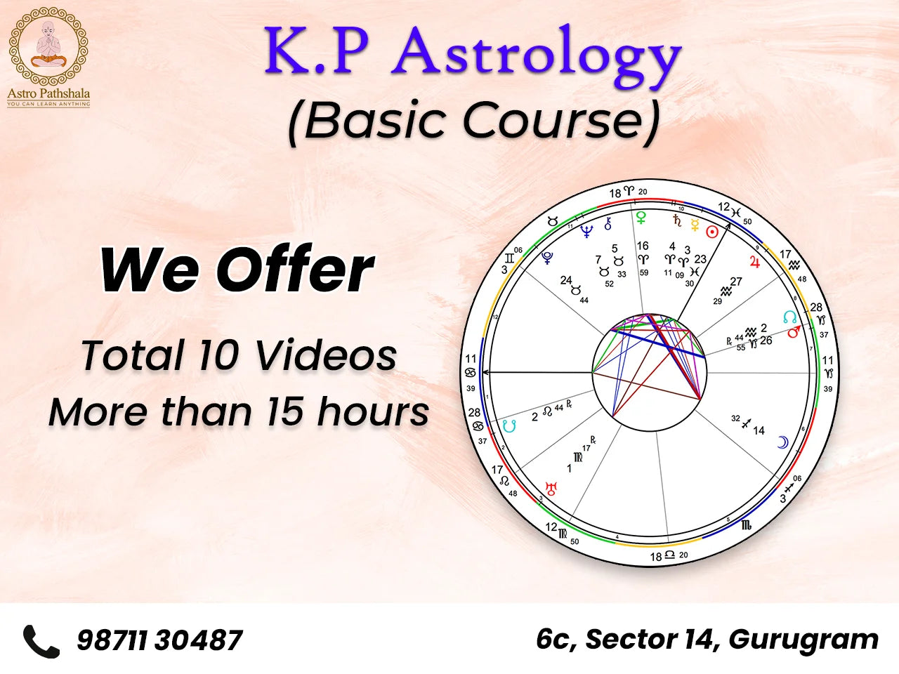 KP Astrology Basic — course thumbnail