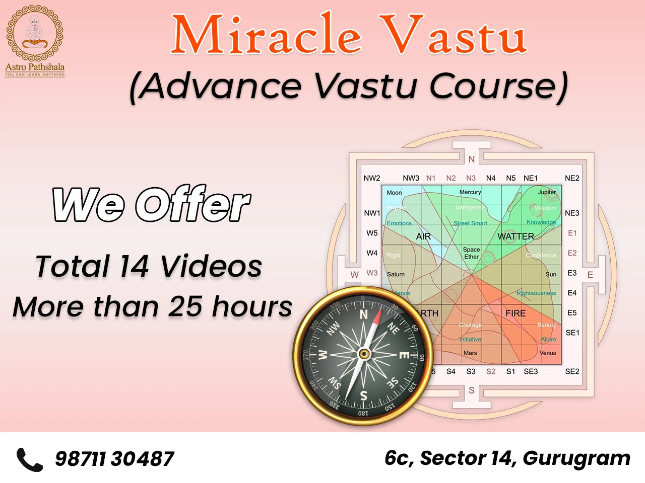 Miracle Vastu Advance Course — course thumbnail