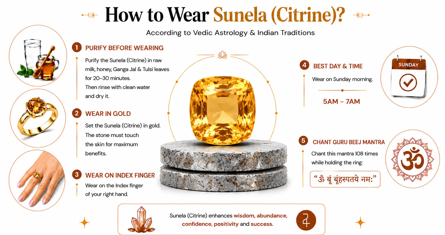 Sunela Stone (Citrine) — detail banner 3