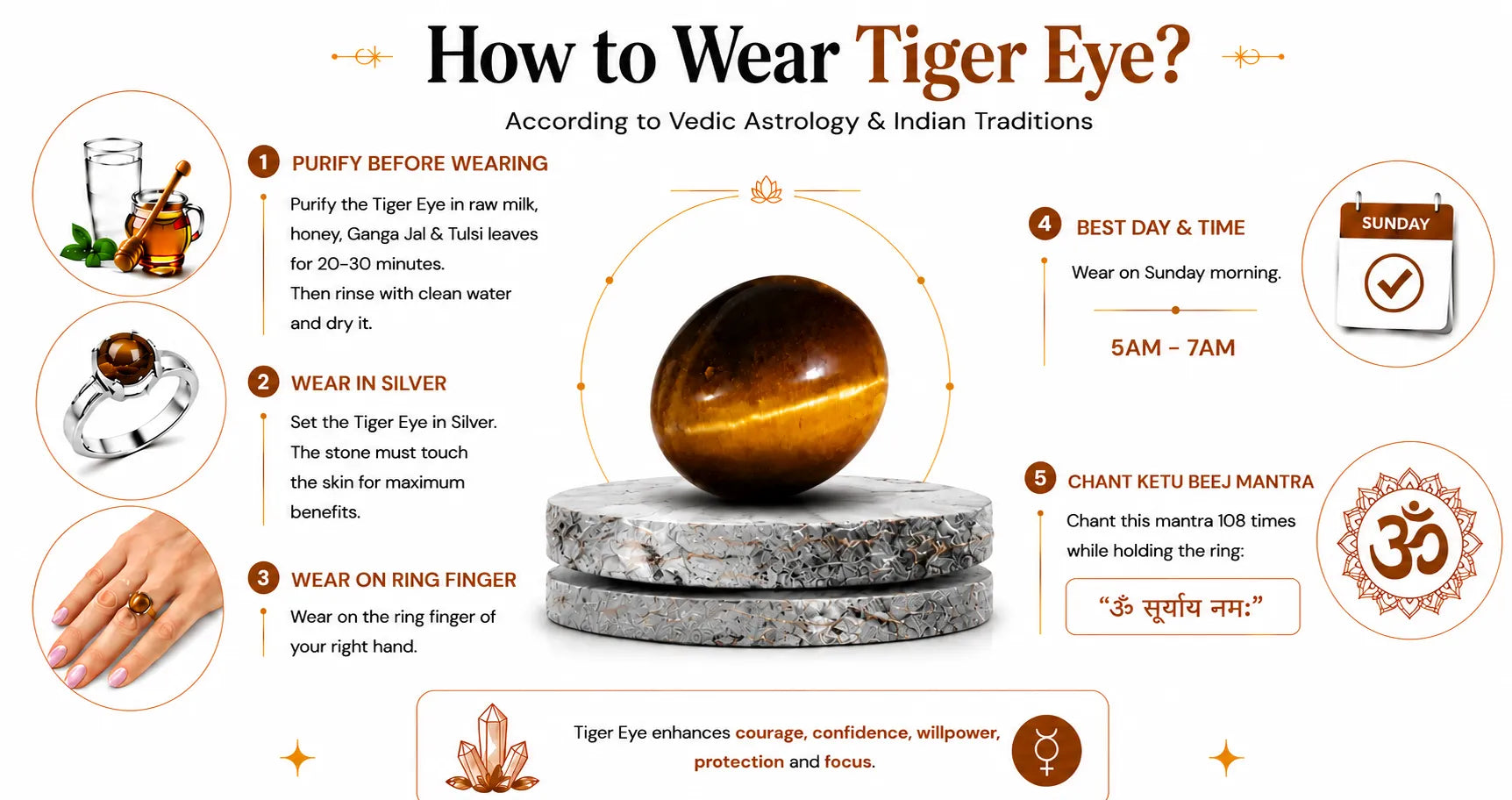 Tiger Eye — detail banner 2
